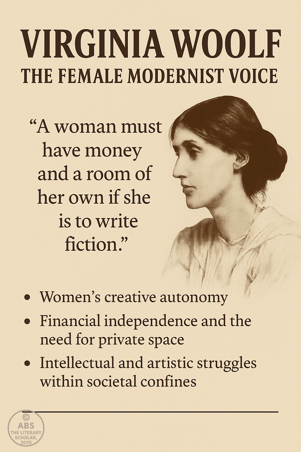 A vintage-style digital design featuring a portrait of Virginia Woolf with her famous quote, "A woman must have money and a room of her own if she is to write fiction," and key points highlighting her contributions to feminist literature.